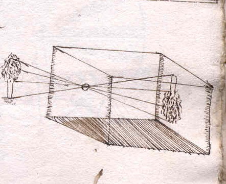 Historical pen drawing: a tree on the left, straight rays of light through a small hole in the wall of a box, and inside the box on the right the same image upside down.